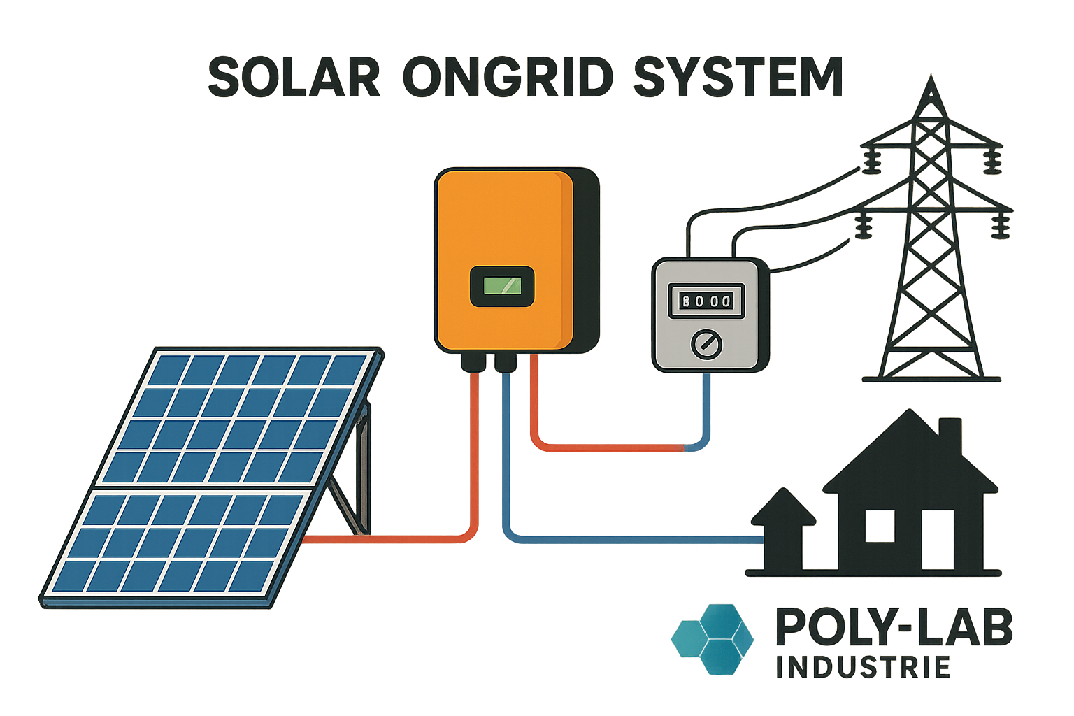Système d'injection solaire